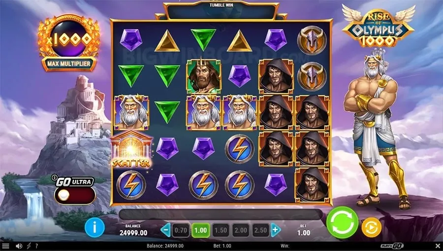 winph，333，login History of Popular Casino Games